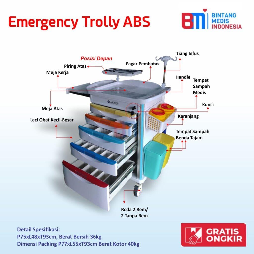 Trolly emergency ABS | Bintang MEdis