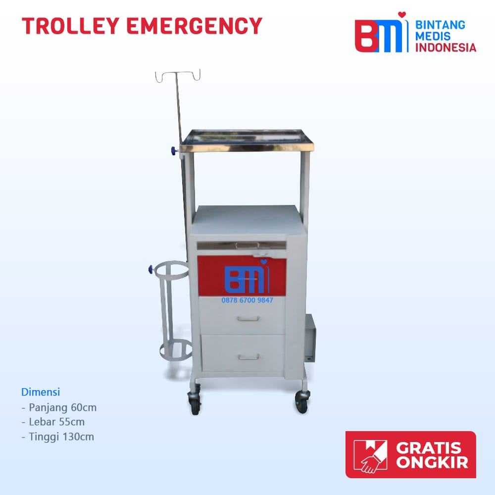trolley emergency